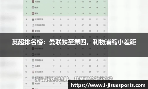 英超排名榜：曼联跌至第四，利物浦缩小差距