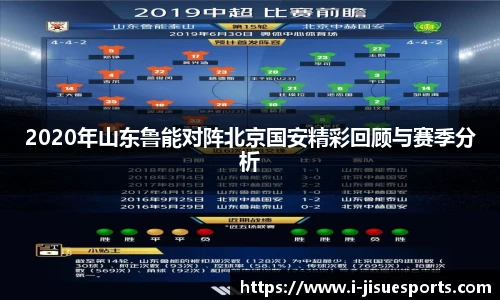 2020年山东鲁能对阵北京国安精彩回顾与赛季分析